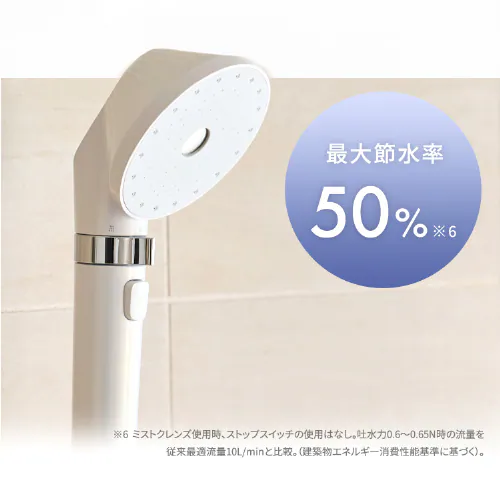 アイリスシャワーヘッド