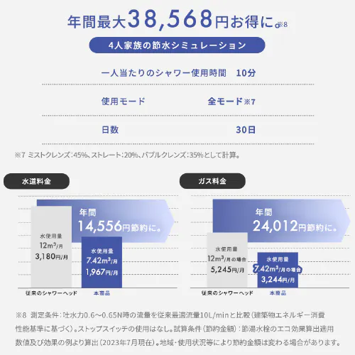 シャワーヘッド